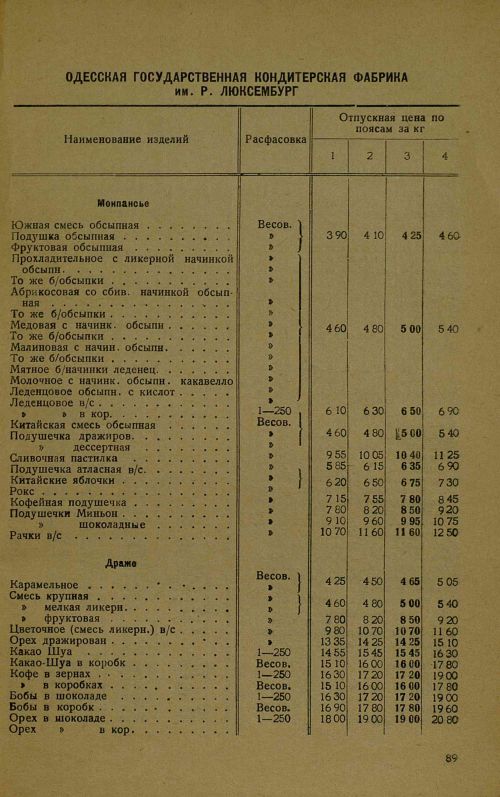 Страница 91