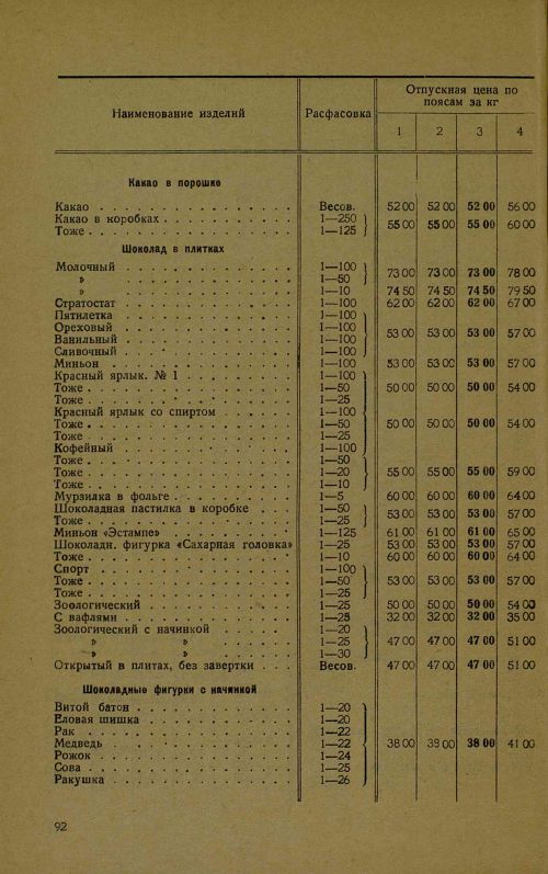 Страница 94
