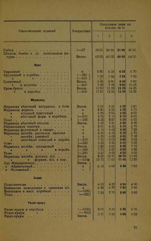Страница 95