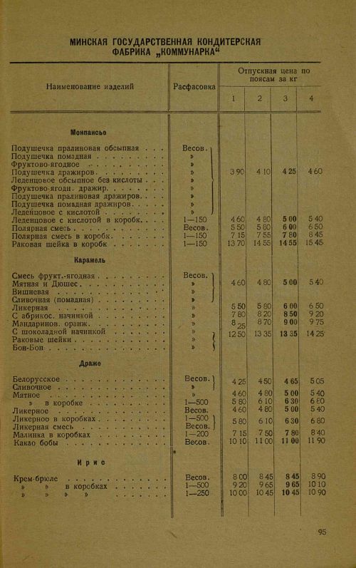 Страница 97