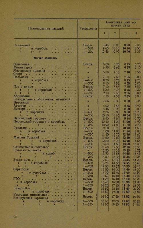 Страница 98