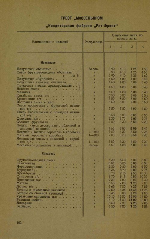 Страница 104