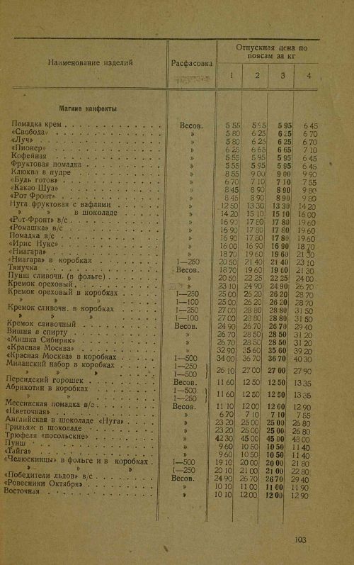 Страница 105