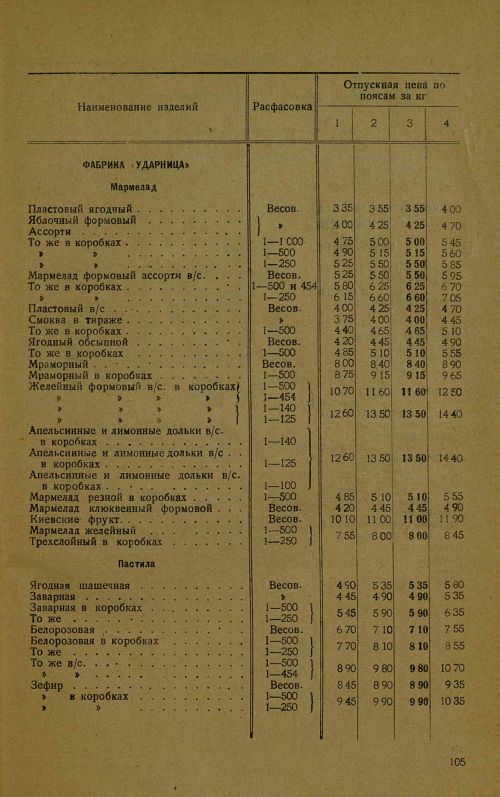 Страница 107