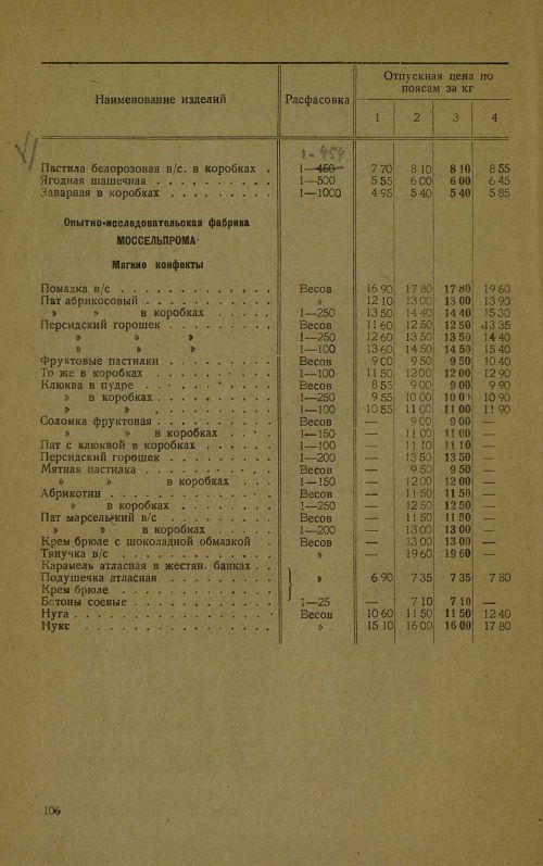 Страница 108