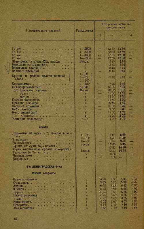 Страница 110