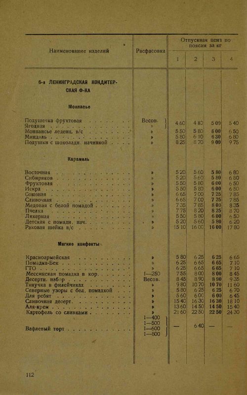 Страница 114