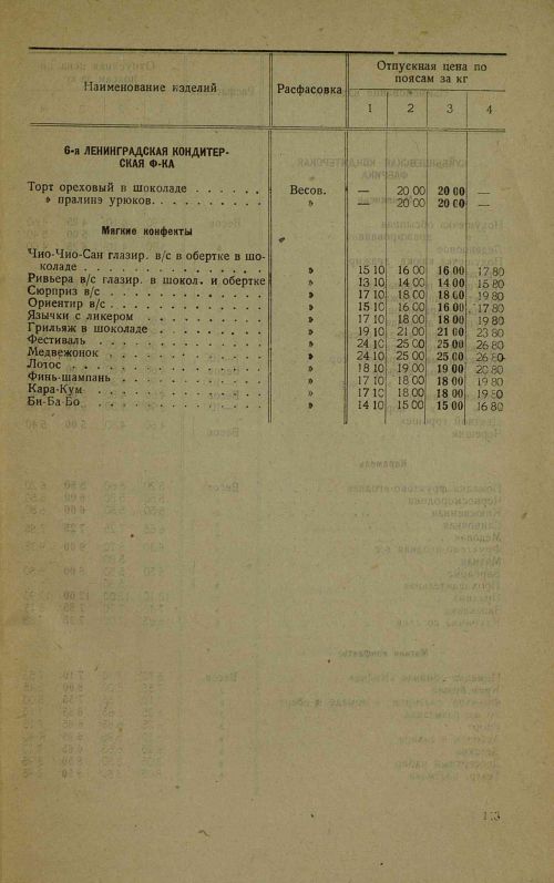 Страница 115