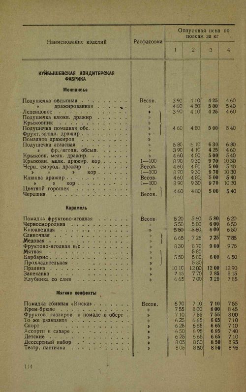 Страница 116