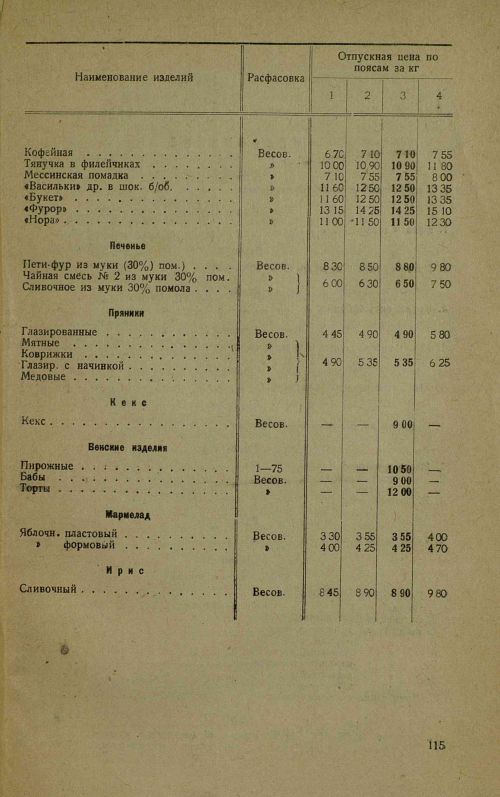 Страница 117