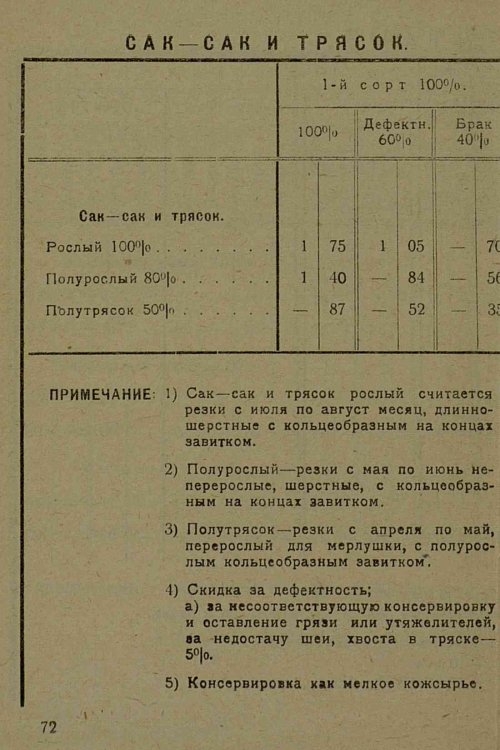 Страница 39