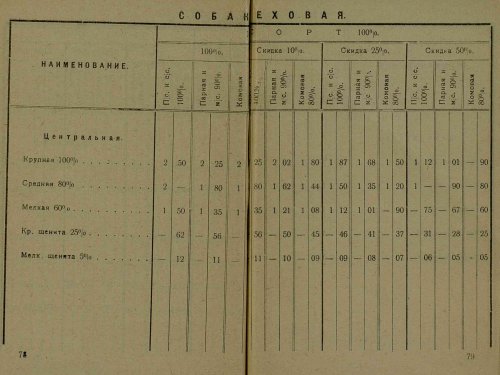 Страница 43
