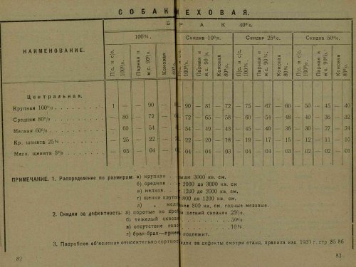Страница 45