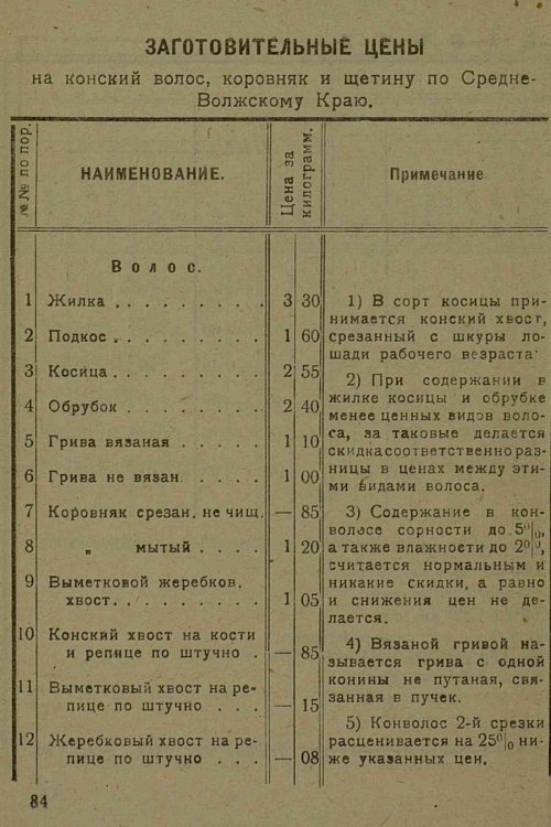 Страница 46