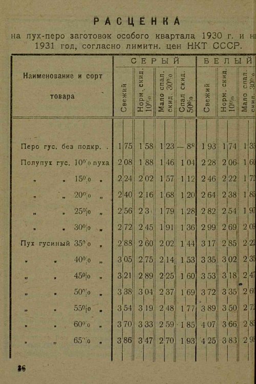 Страница 48