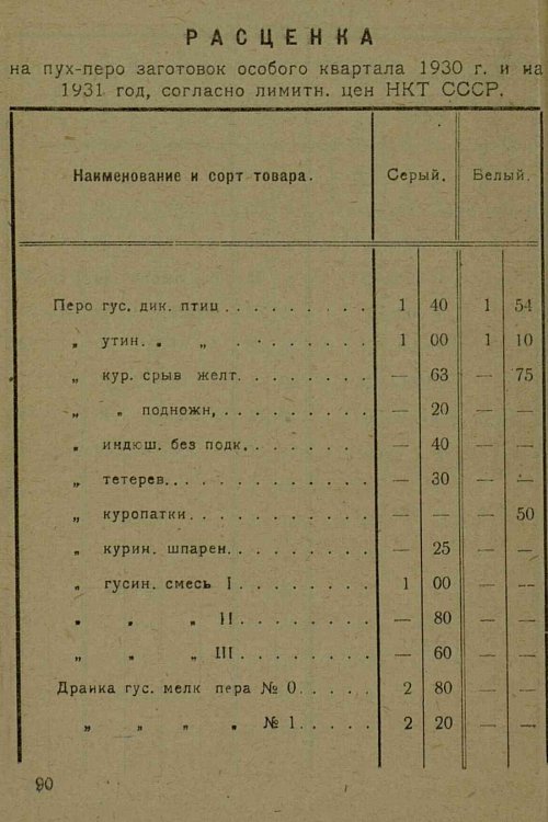 Страница 52