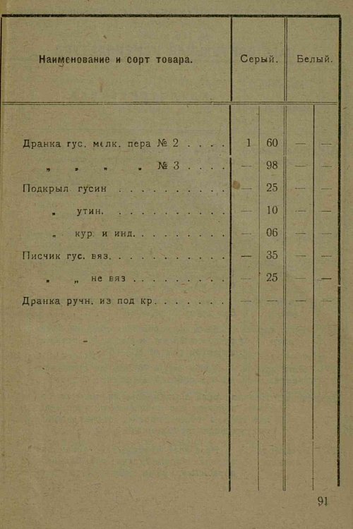 Страница 53