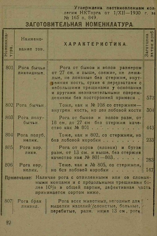 Страница 54