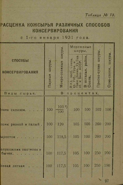 Страница 59