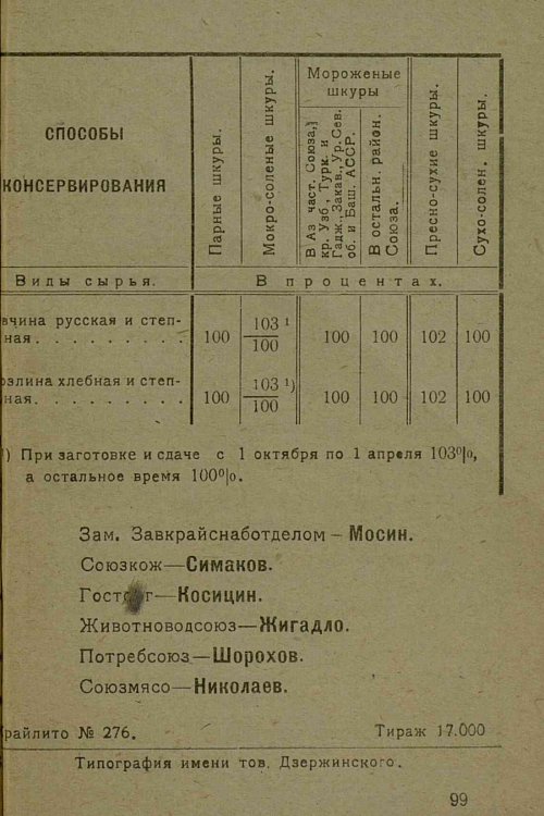 Страница 61