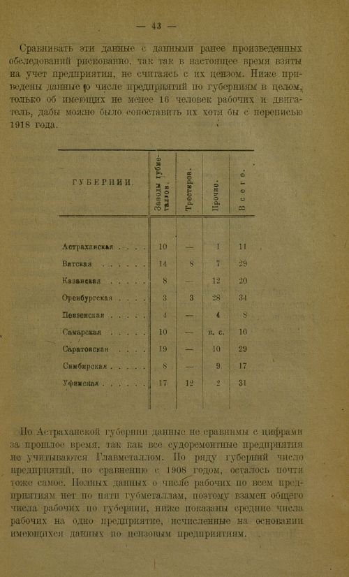 Страница 47