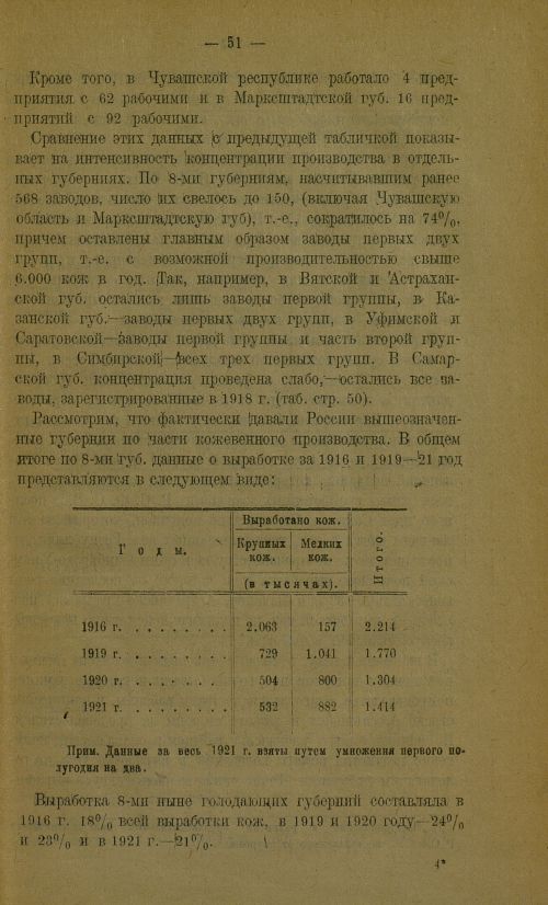 Страница 55