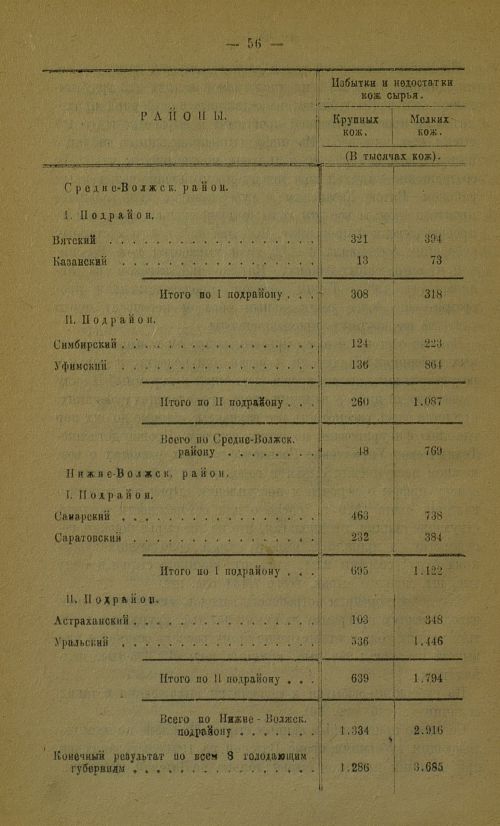Страница 60