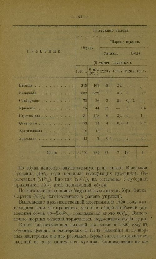 Страница 64