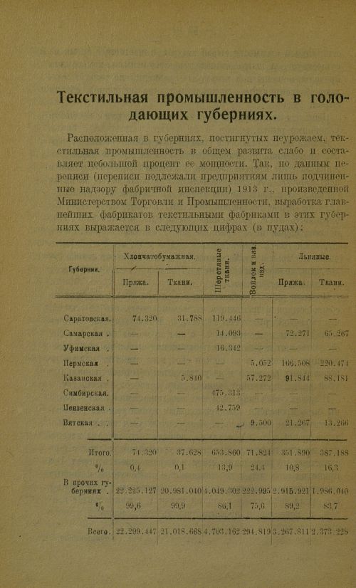 Страница 68