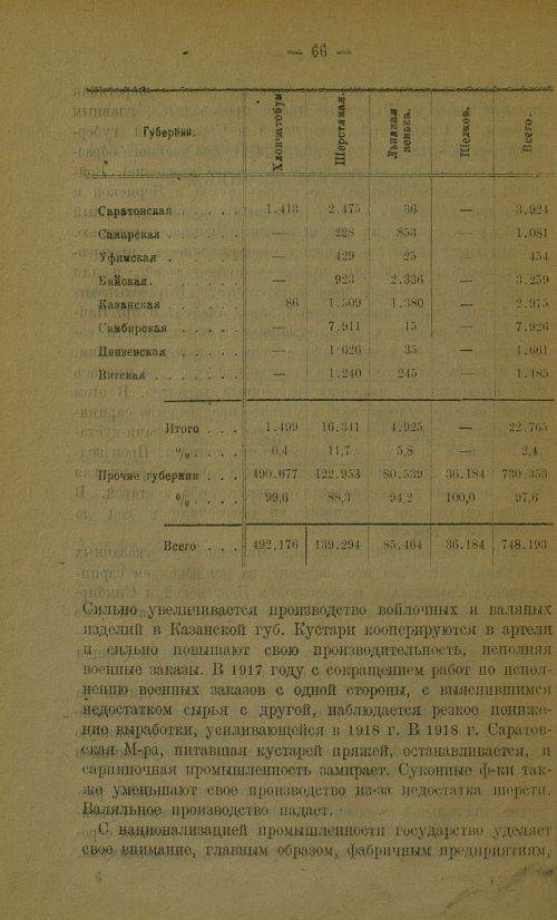 Страница 70