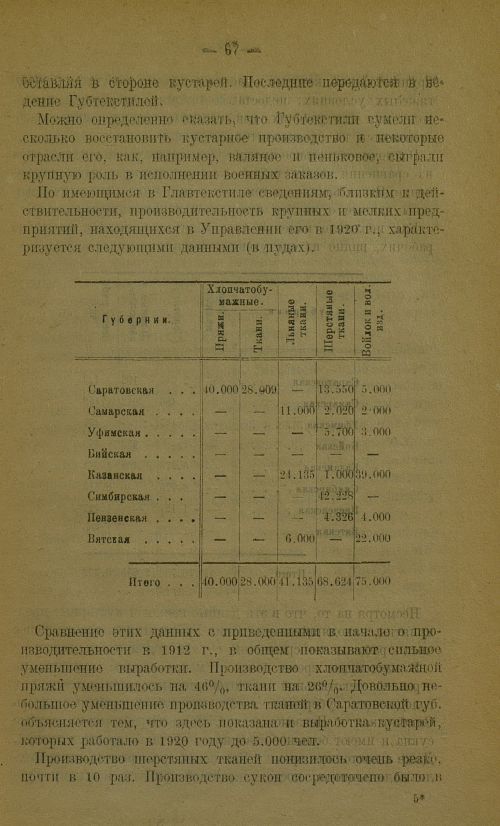 Страница 71