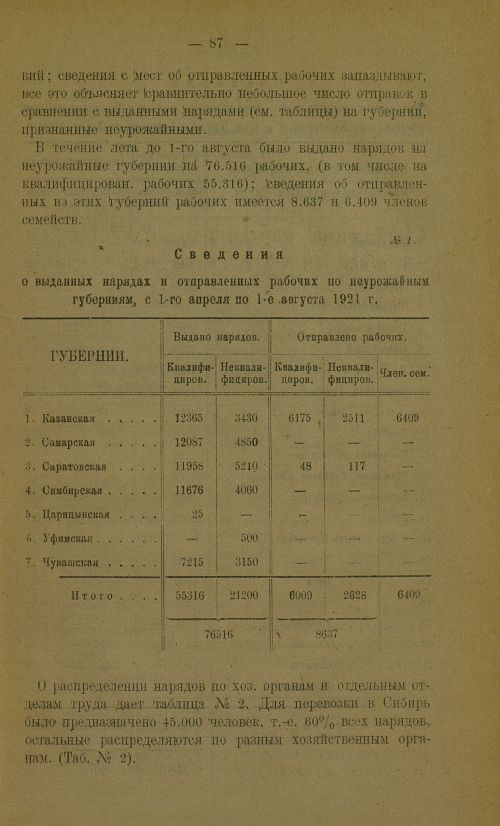 Страница 91
