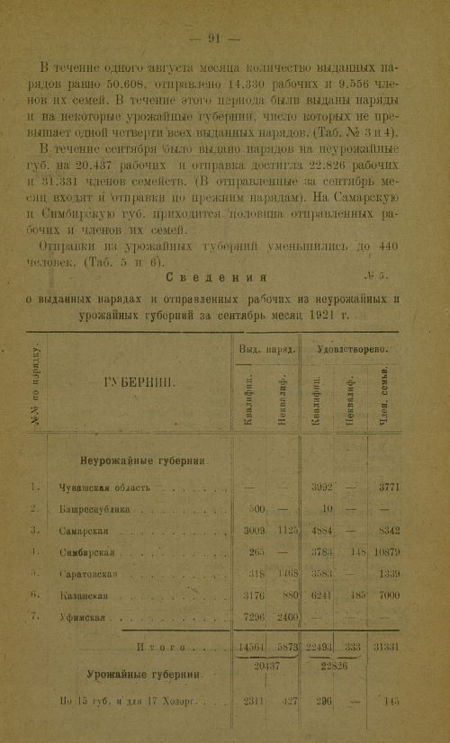 Страница 95
