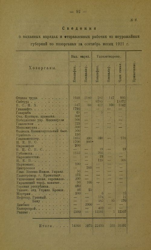 Страница 96