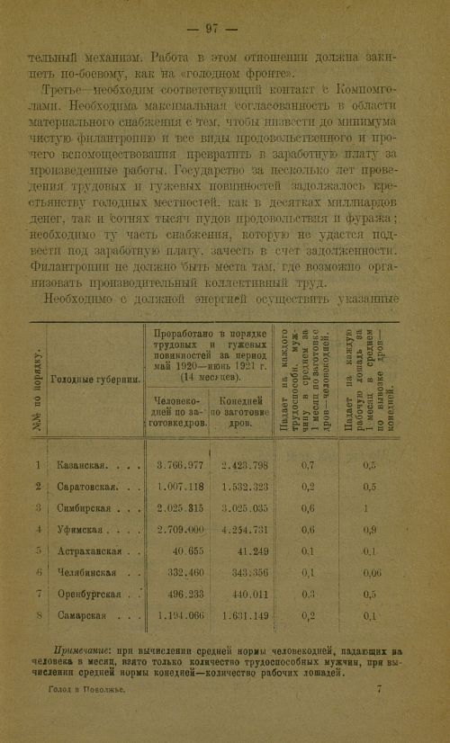 Страница 101