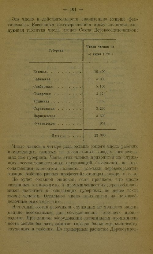 Страница 105