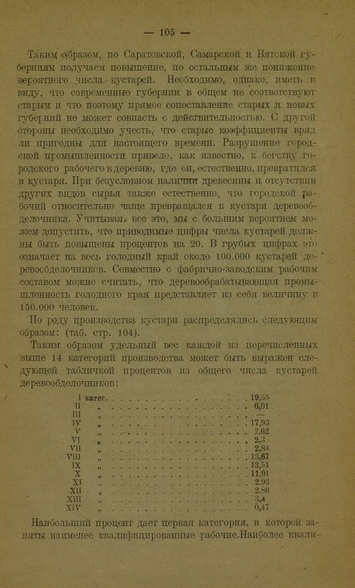 Страница 109