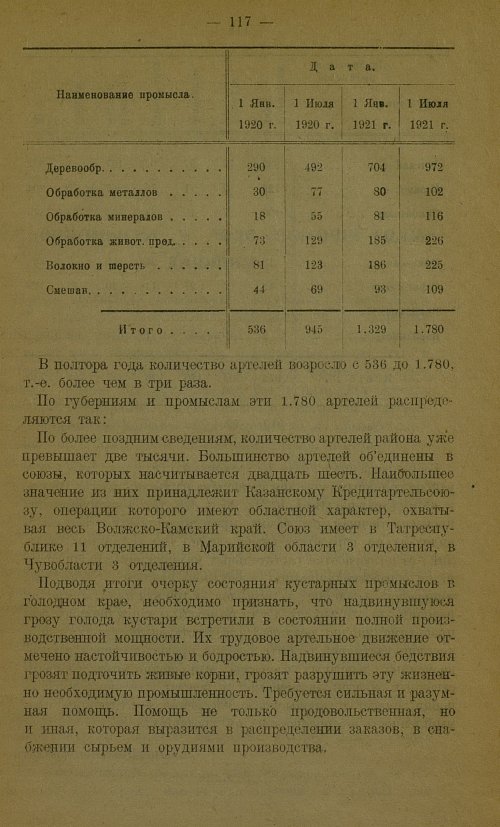 Страница 121