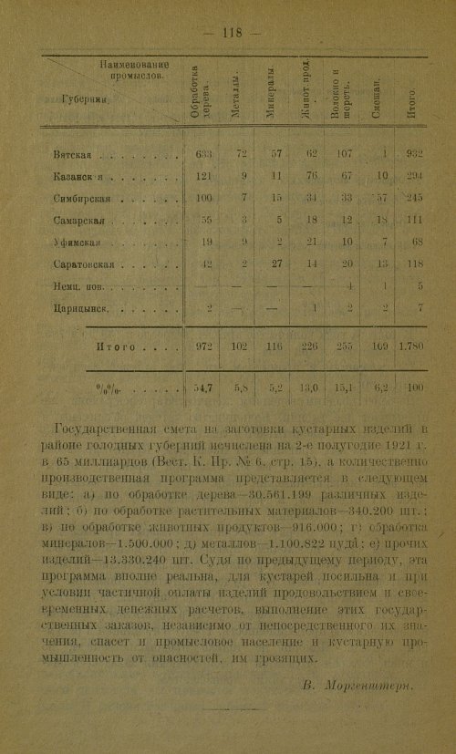 Страница 122