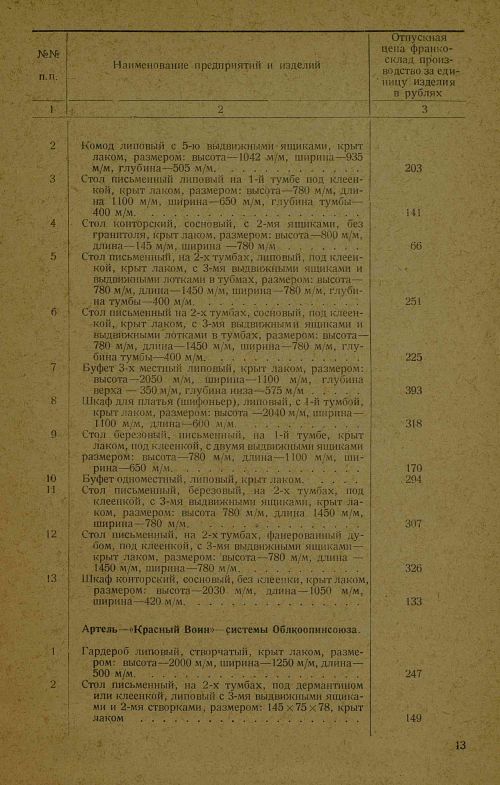 Страница 15