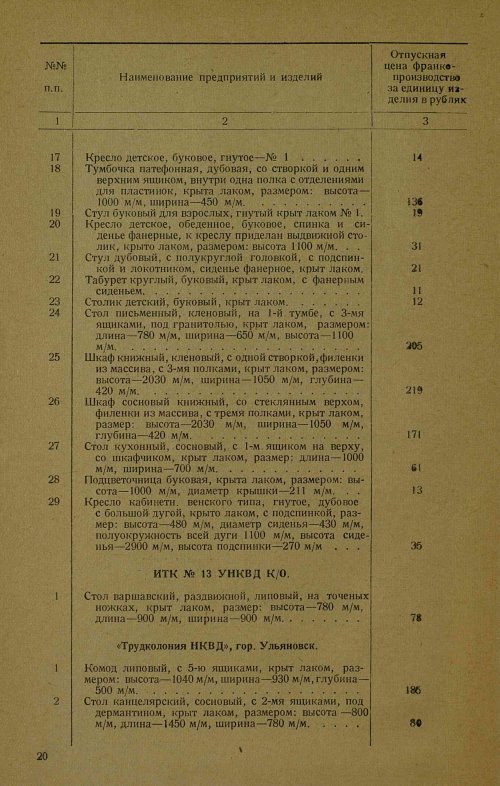 Страница 22