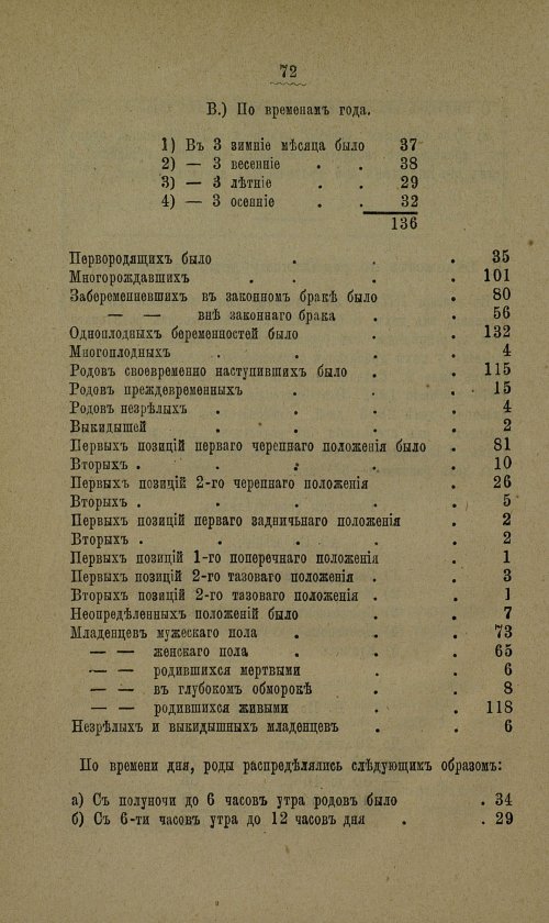 Страница 77