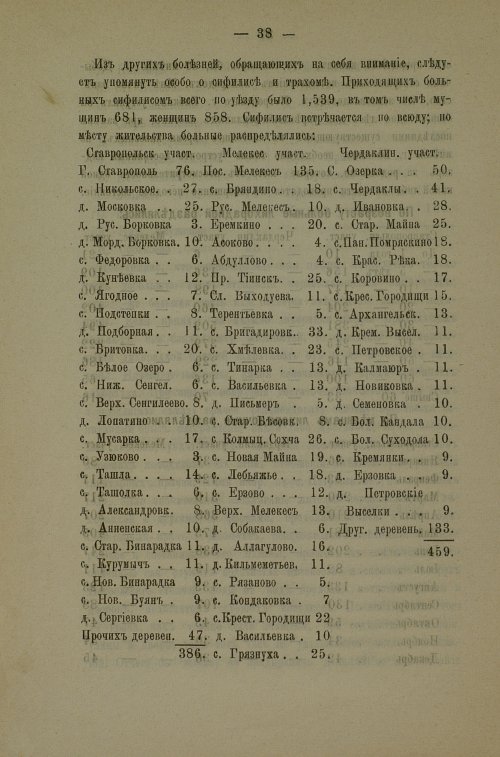 Страница 42