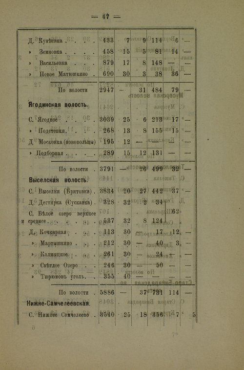 Страница 51