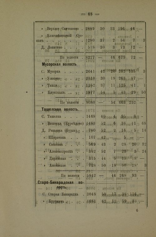 Страница 52