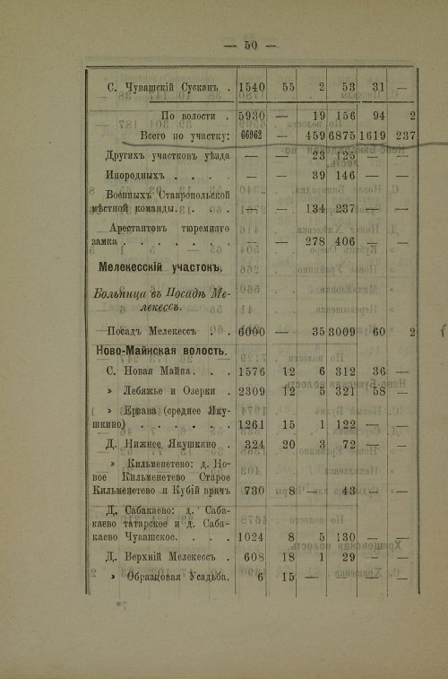 Страница 54