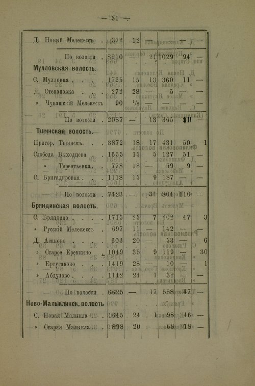 Страница 55