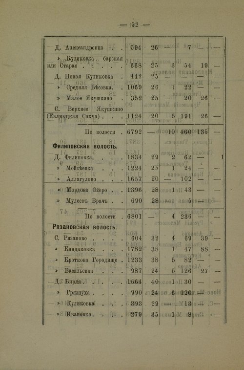 Страница 56