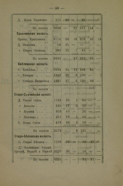 Страница 57