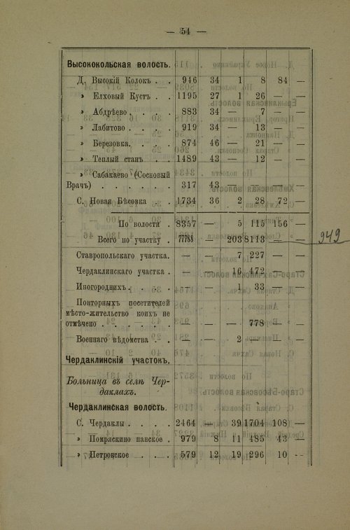 Страница 58